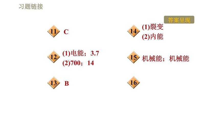 沪科版九年级下册物理习题课件 第18章18.1电能的产生第3页