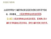 沪科版九年级下册物理习题课件 第17章阶段强化专题训练（七）专训2 电磁探究