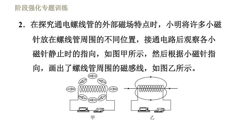 沪科版九年级下册物理习题课件 第17章阶段强化专题训练（七）专训2 电磁探究第8页