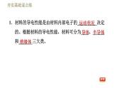 沪科版九年级下册物理习题课件 第20章 20.3材料的开发和利用