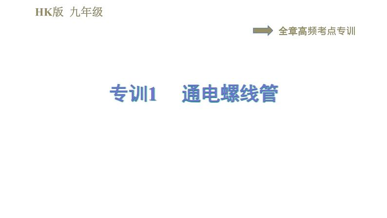 沪科版九年级下册物理习题课件 第17章全章高频考点专训1 通电螺线管第1页