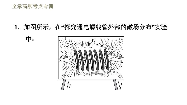 沪科版九年级下册物理习题课件 第17章全章高频考点专训1 通电螺线管第3页