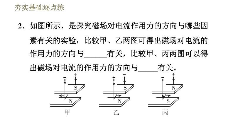 沪科版九年级下册物理习题课件 第17章17.3科学探究：电动机为什么会转动第5页