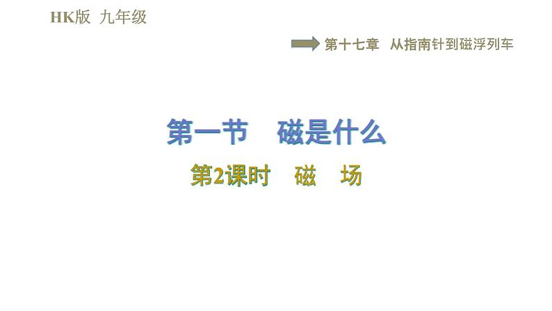 沪科版九年级下册物理习题课件 第17章17.1.2磁　场第1页