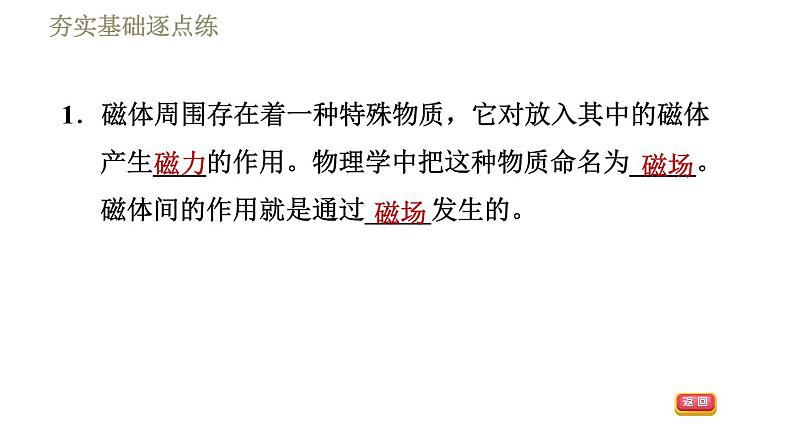 沪科版九年级下册物理习题课件 第17章17.1.2磁　场第4页