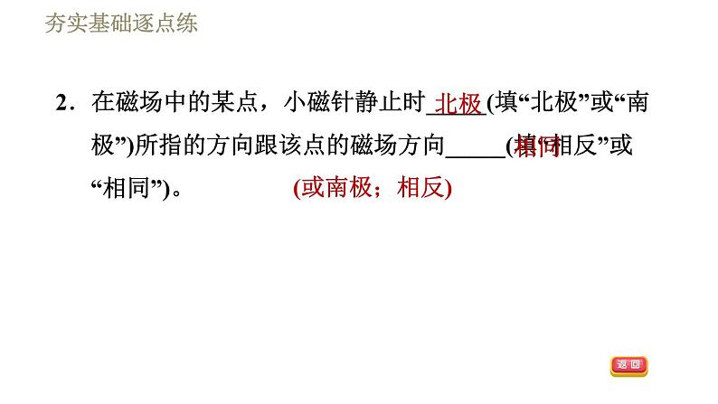 沪科版九年级下册物理习题课件 第17章17.1.2磁　场第5页