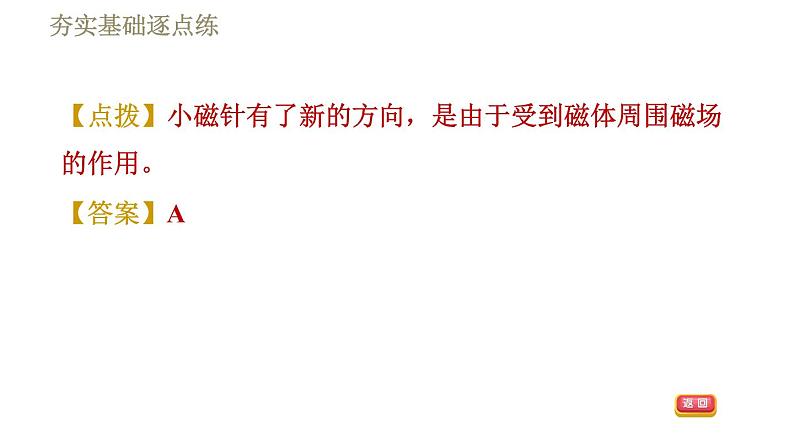 沪科版九年级下册物理习题课件 第17章17.1.2磁　场第7页