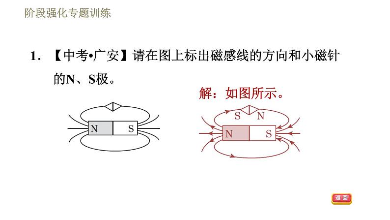 沪科版九年级下册物理习题课件 第17章阶段强化专题训练（七）专训1 电磁作图第3页