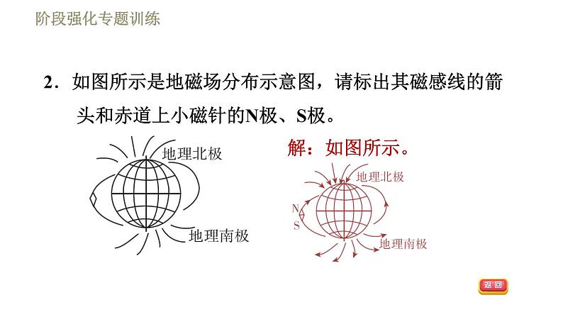 沪科版九年级下册物理习题课件 第17章阶段强化专题训练（七）专训1 电磁作图第4页