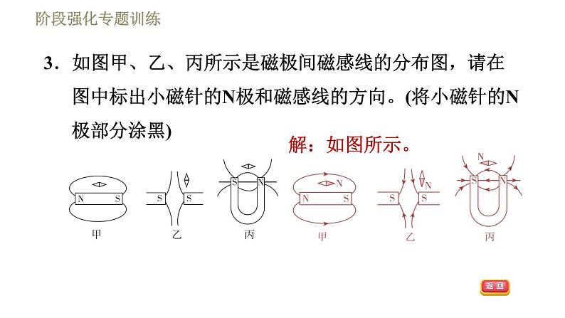 沪科版九年级下册物理习题课件 第17章阶段强化专题训练（七）专训1 电磁作图第5页