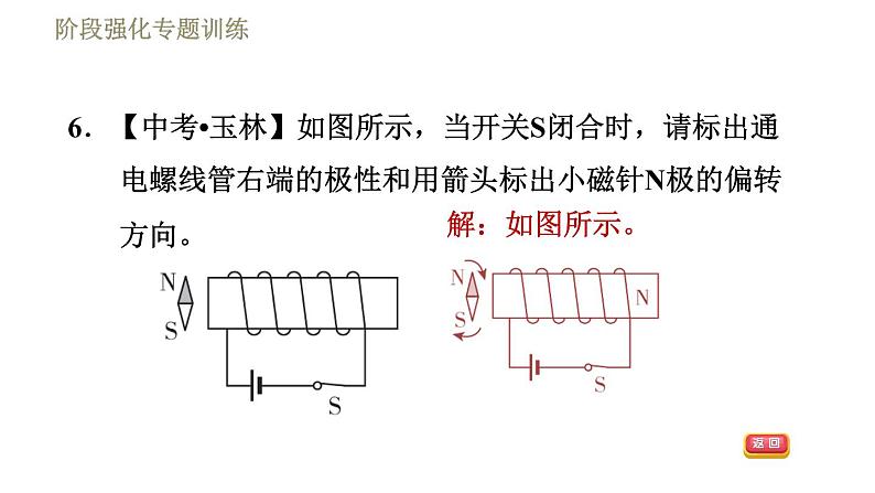 沪科版九年级下册物理习题课件 第17章阶段强化专题训练（七）专训1 电磁作图第8页