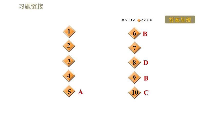 沪科版九年级下册物理习题课件 第20章 20.1能量的转化与守恒第2页