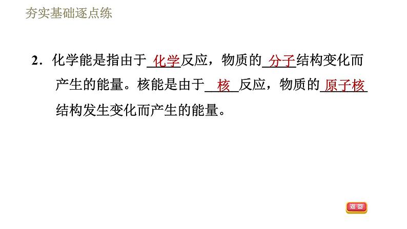 沪科版九年级下册物理习题课件 第20章 20.1能量的转化与守恒第5页