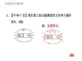 沪科版九年级下册物理习题课件 第17章阶段强化专题训练（七）专训1 电磁作图