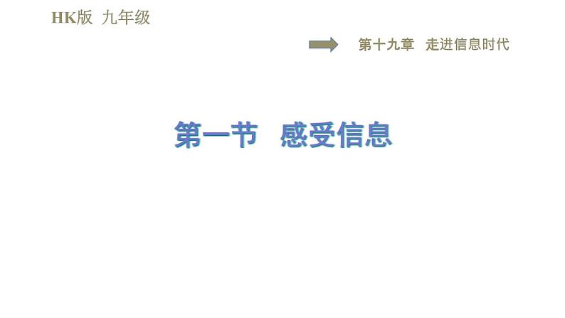 沪科版九年级下册物理习题课件 第19章 19.1感受信息第1页