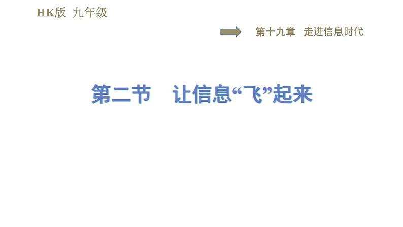 沪科版九年级下册物理习题课件 第19章 19.2让信息“飞”起来第1页