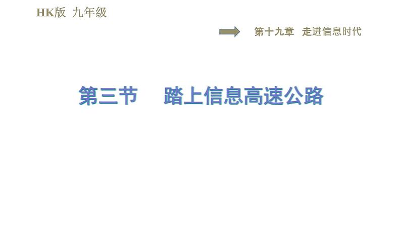 沪科版九年级下册物理习题课件 第19章 19.3踏上信息高速公路第1页