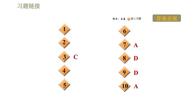 沪科版九年级下册物理习题课件 第19章 19.3踏上信息高速公路第2页