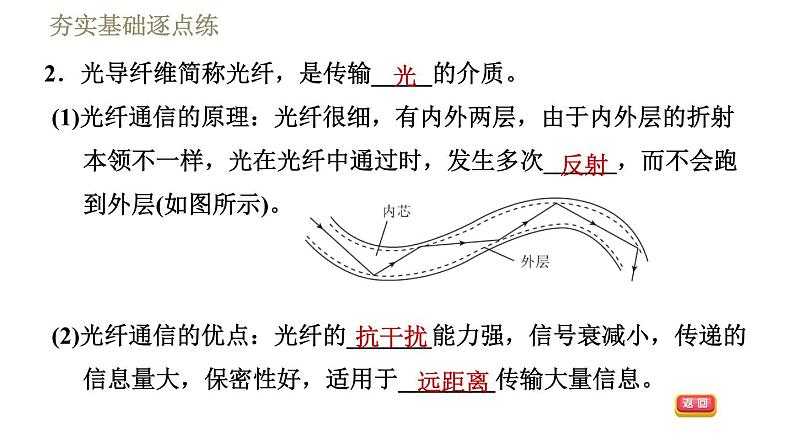 沪科版九年级下册物理习题课件 第19章 19.3踏上信息高速公路第5页