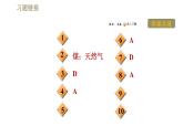 沪科版九年级下册物理习题课件 第20章 20.2能源的开发和利用