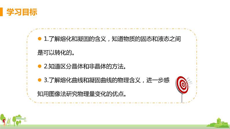 沪科版物理九年级全册 12.2《熔化与凝固》PPT课件+素材02