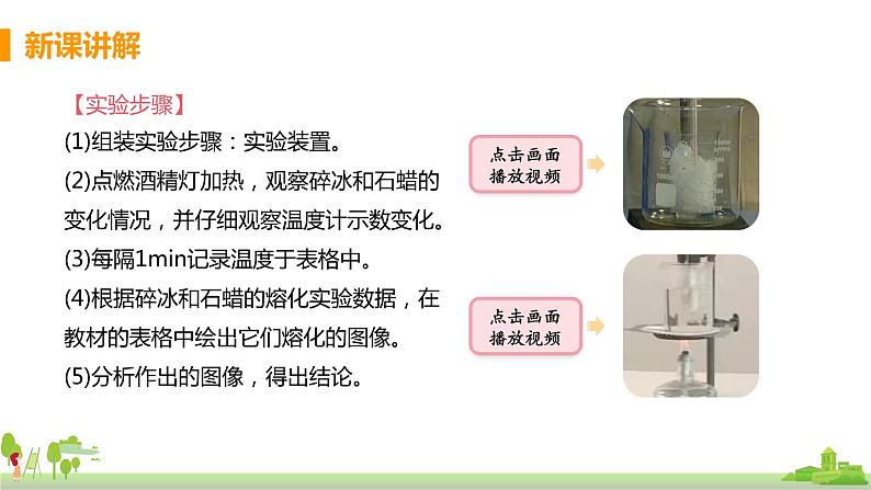 沪科版物理九年级全册 12.2《熔化与凝固》PPT课件+素材06