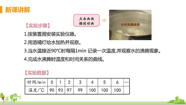 沪科版物理九年级全册 12.3.1《 汽化》PPT课件+素材05