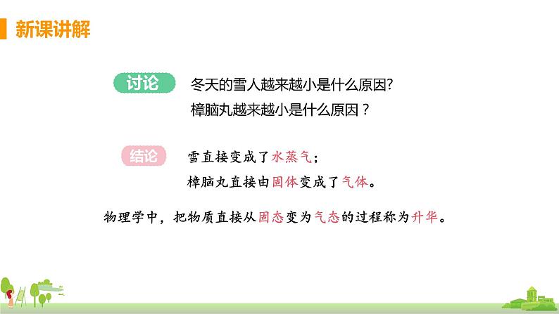 沪科版物理九年级全册 12.4《 升华与凝华》PPT课件05