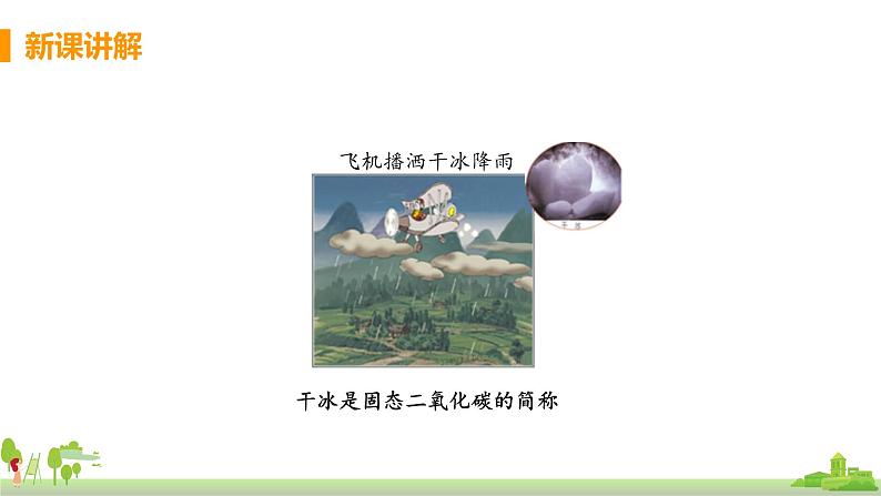 沪科版物理九年级全册 12.4《 升华与凝华》PPT课件07