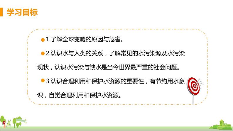 沪科版物理九年级全册 12.5《 全球变暖与水资源危机》PPT课件02