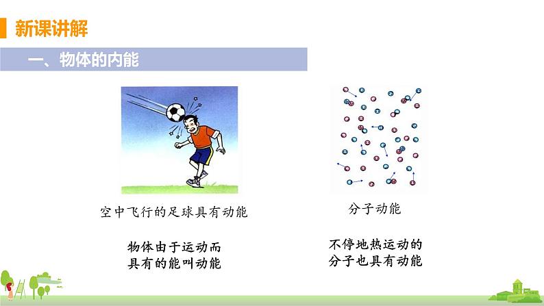 沪科版物理九年级全册 13.1《 物体的内能》PPT课件+素材04