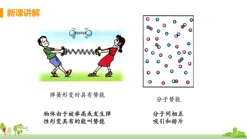 沪科版物理九年级全册 13.1《 物体的内能》PPT课件+素材05