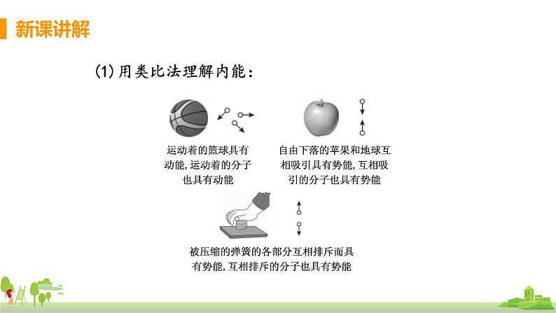 沪科版物理九年级全册 13.1《 物体的内能》PPT课件+素材07