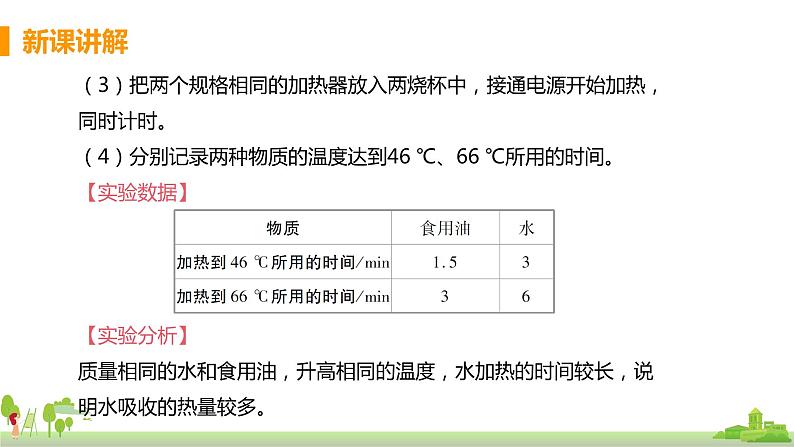 课时1  物质的比热容第7页