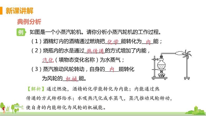 沪科版物理九年级全册 13.3《 内燃机》PPT课件06