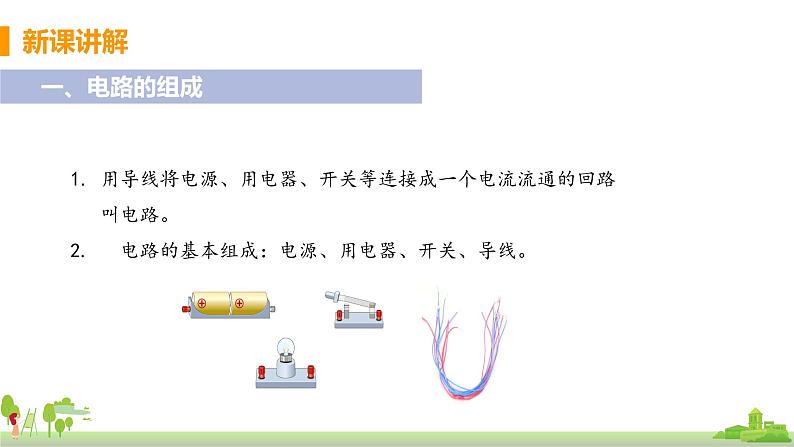 沪科版物理九年级全册 14.2《 让电灯发光》PPT课件+素材04