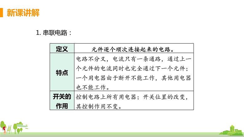 沪科版物理九年级全册 14.3《 连接串联电路和并联电路》PPT课件06