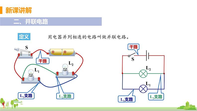 沪科版物理九年级全册 14.3《 连接串联电路和并联电路》PPT课件08