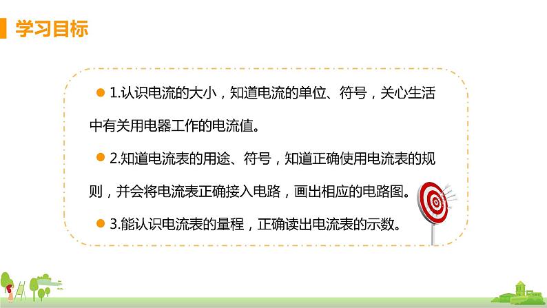 沪科版物理九年级全册 14.4.1《 电流及其测量》PPT课件+素材02