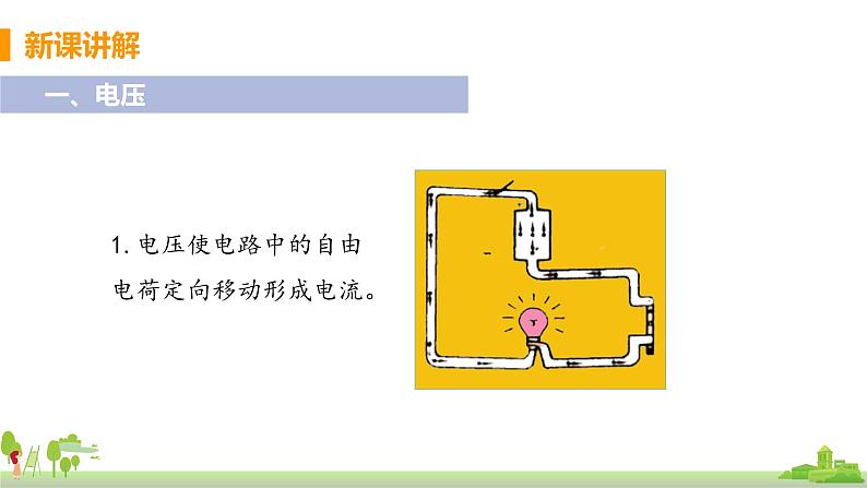 沪科版物理九年级全册 14.5.1《 电压及其测量》PPT课件+素材04