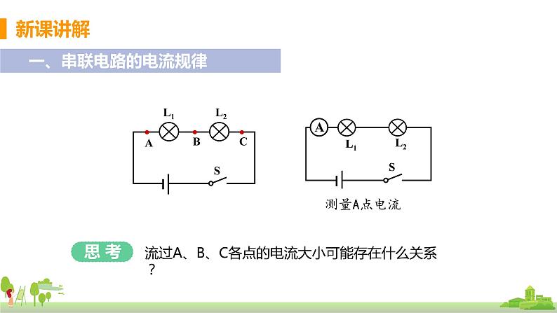 沪科版物理九年级全册 14.4.2《 串、并电路中的电流规律》PPT课件+素材04