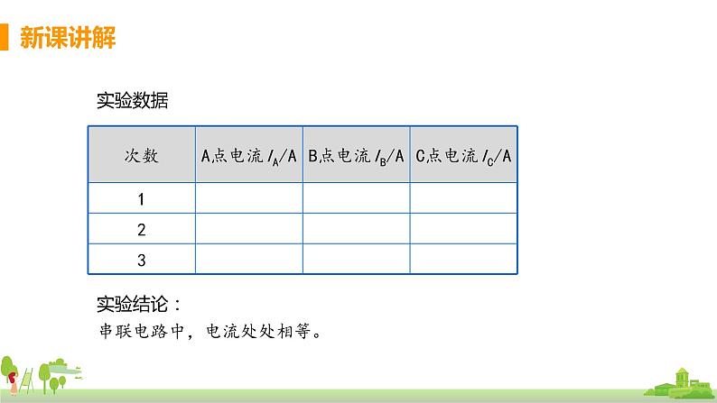 沪科版物理九年级全册 14.4.2《 串、并电路中的电流规律》PPT课件+素材06