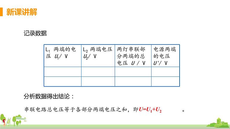 沪科版物理九年级全册 14.5.2《 串、 并电路中的电压规律》PPT课件+素材07