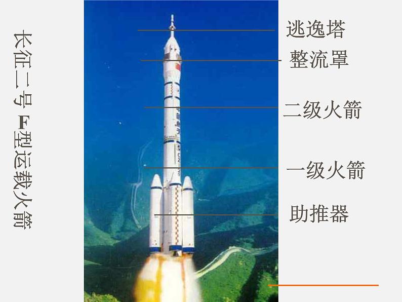 10.5火箭 —北师大版九年级物理全册课件02