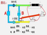 11.5 電壓—2020-2021學(xué)年北師大版九年級物理全冊課件