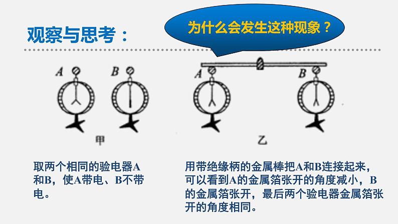 11.4 电流—北师大版九年级物理上册课件01