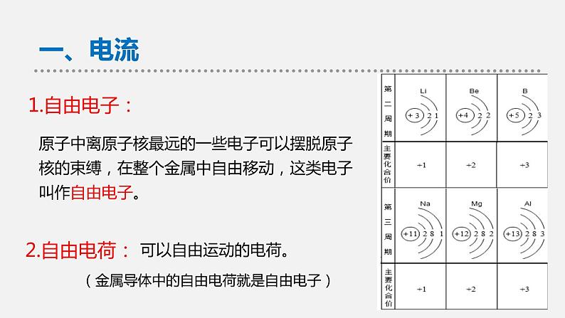 11.4 电流—北师大版九年级物理上册课件04