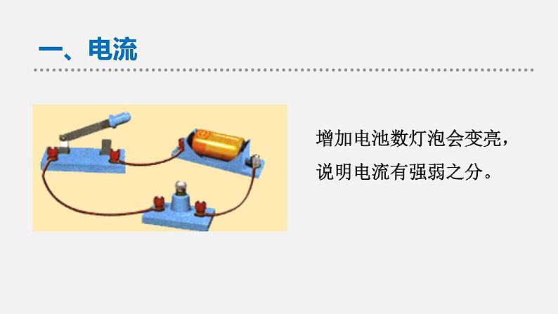 11.4 电流—北师大版九年级物理上册课件06