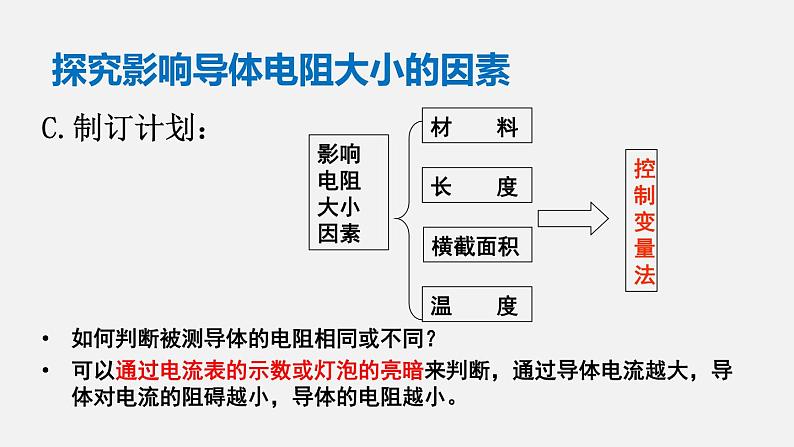 11.7 探究影响导体电阻大小的因素—2020-2021学年北师大版九年级物理全册课件05