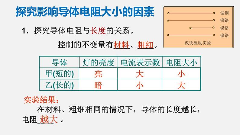 11.7 探究影响导体电阻大小的因素—2020-2021学年北师大版九年级物理全册课件07